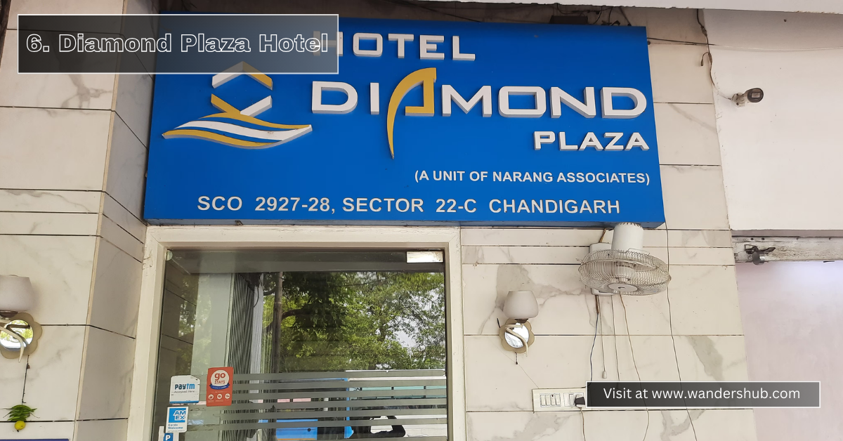 6 Best Five-Star Hotels in Chandigarh for a Luxurious Stay